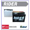 Batteria Rider CTZ5SBS HONDA C Super Cub 125cc (2019-2019) [Yuasa code YTZ5S] in Elettronica