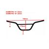 Manubrio pit bike acciaio 22 mm Nero in PitBike e MiniGP