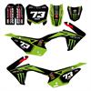 Kit grafiche CRF 110 Monster Verde personalizzabili in Grafiche Pitbike Personalizzabili